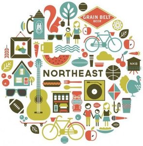 Team Page: Nordeast Nice